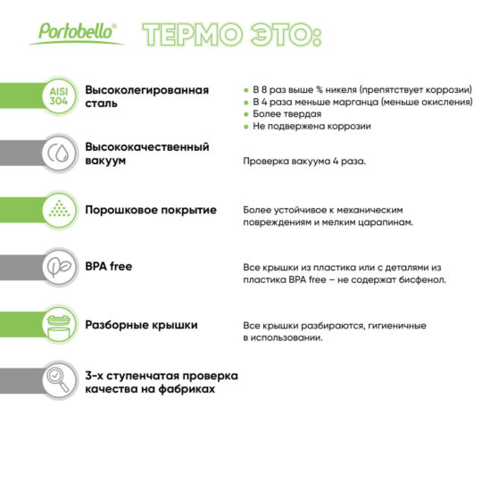 Термокружка вакуумная Поло (Polo), серая
